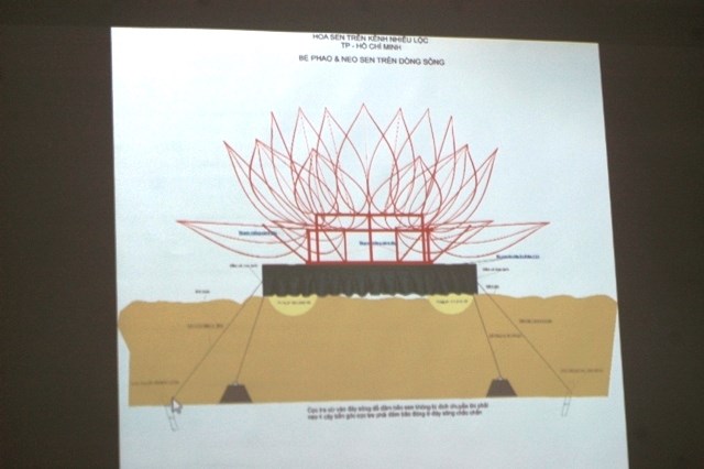 TP.HCM: BTSPG Q. Phú Nhuận họp bàn làm liên đăng mừng Phật Đản PL 2557