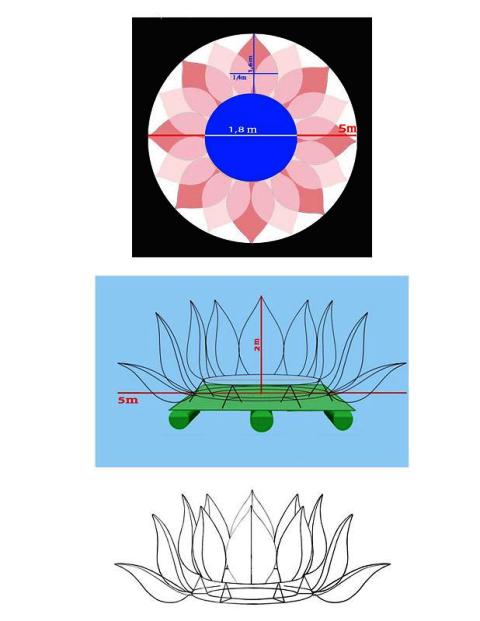 TP.HCM: BTSPG Q. Phú Nhuận họp bàn làm liên đăng mừng Phật Đản PL 2557