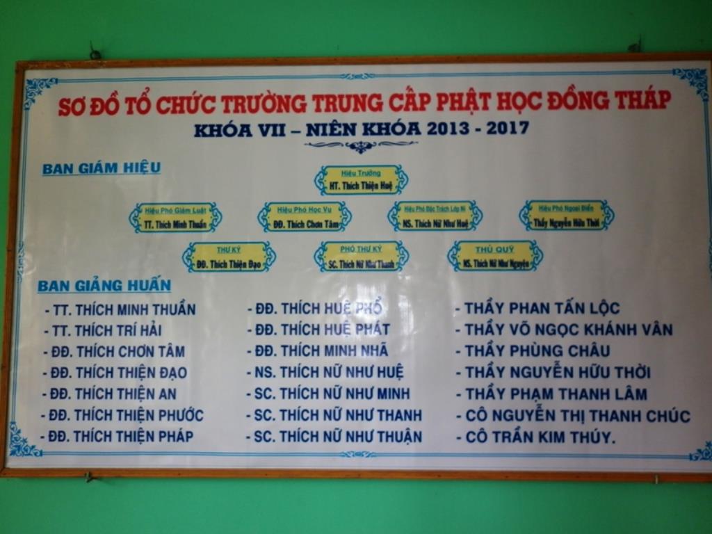 Đồng Tháp: Lễ Tổng Kết Năm I, Khai Giảng Năm II - Khóa VII Trưởng TCPH Đồng Tháp