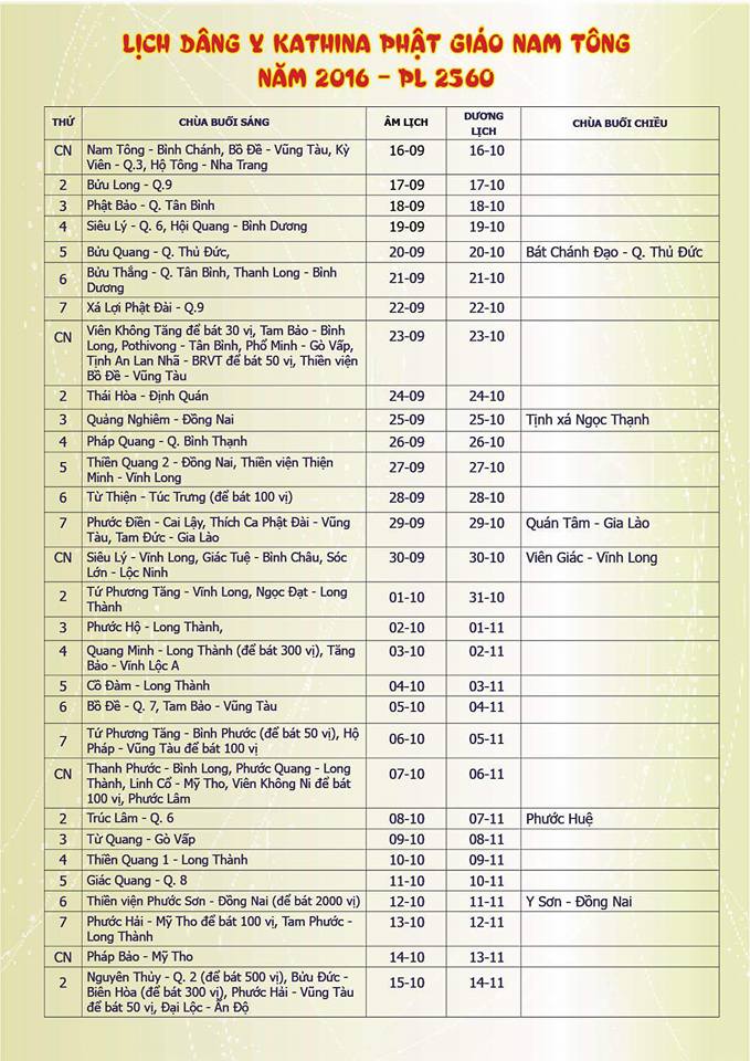 Lịch dâng y Kathina Phật giáo Nam Tông năm 2016 (Phật lịch 2560)