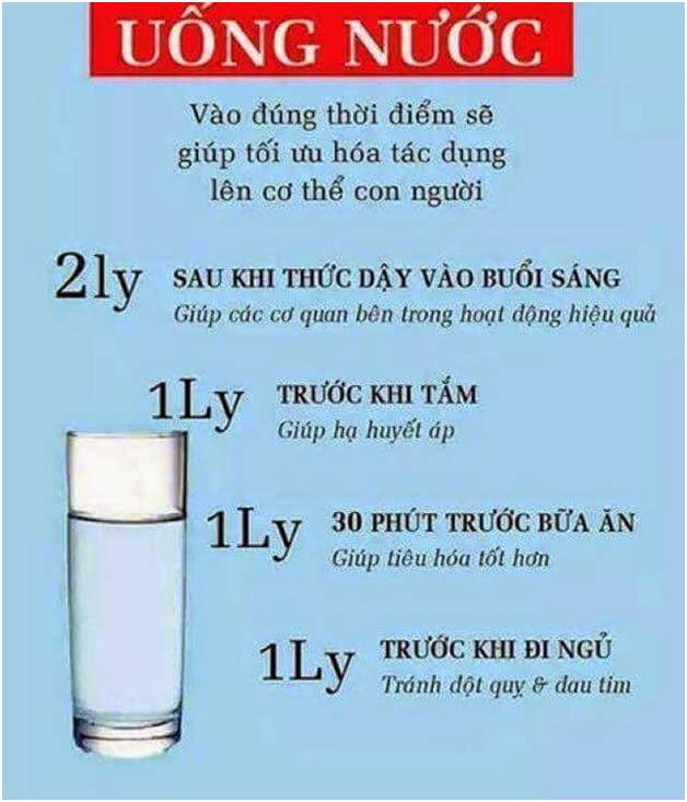 Bổ sung nước cho cơ thể như thế nào mới đúng cách ?
