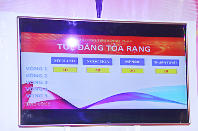 Chương trình tuệ đăng tỏa rạng