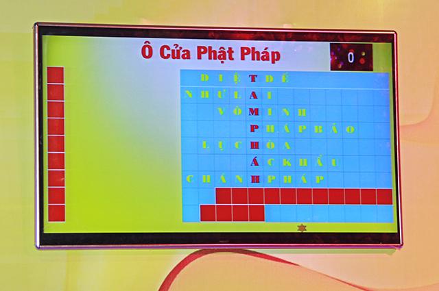 Chung Kết Chương Trình : Toả Ánh Từ Quang