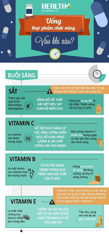Cách thải độc cơ thể