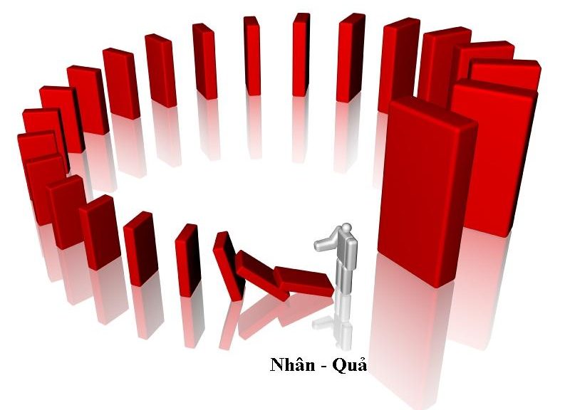 Gieo Nhân - Gặt Quả
