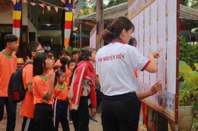 Hân hoan ngày tu học đầu tiên - Khóa tu mùa hè lần VIII tại chùa Huệ Minh