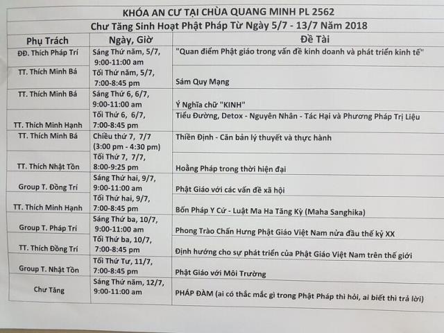 Pháp hỷ sung mãn tại trường hạ chùa Quang Minh - PL. 2562