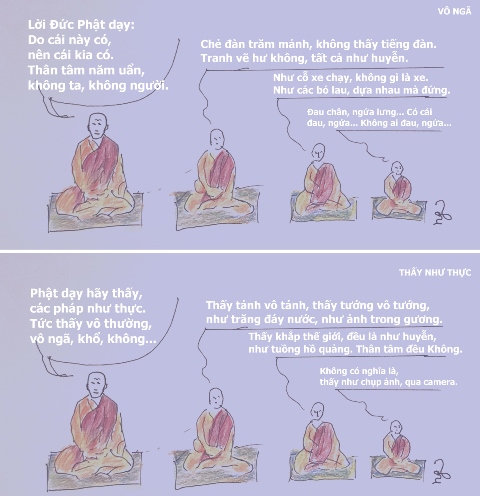 Chờ Xuân, Khuyến Tu