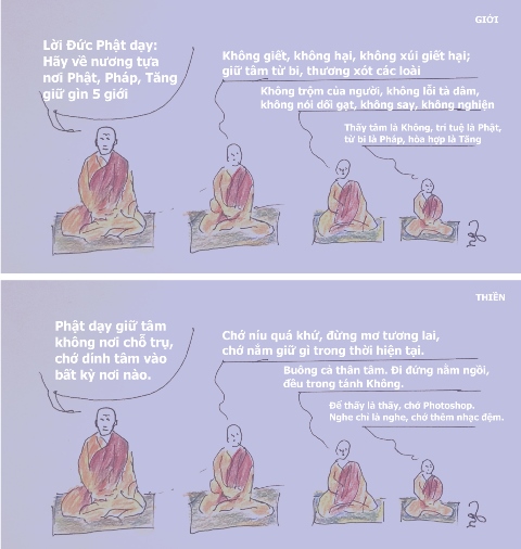 Chờ Xuân, Khuyến Tu