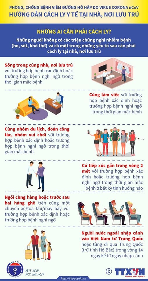 Sử Dụng Thời Gian Ở Yên – Cách Ly Tránh Dịch Bệnh Corona Hiệu Quả Nhất