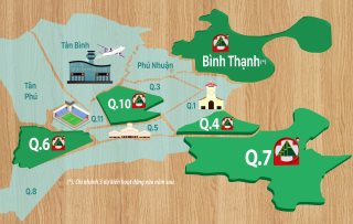 Chương Trình Chăm Sóc Y Tế Quý Tu Sĩ (Pa10)