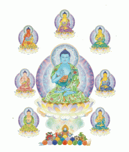 Nghi Thức Trì Chú Dược Sư