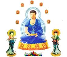 Biết ơn ngọn lửa