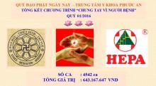 Tổng kết chương trình chung tay vì người bệnh Quý 1/2016
