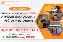 Thông Báo Danh Sách Tăng Ni Trúng Tuyển Chương Trình Học Bổng Tiến Sĩ Tại Ấn Độ Và Tích Lan (C97)